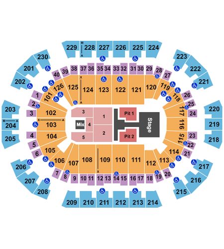 Save Mart Center