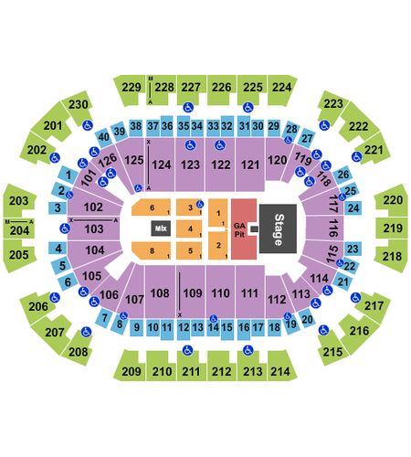 Save Mart Center
