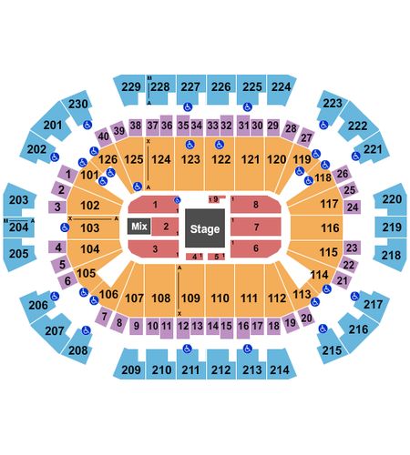 Save Mart Center