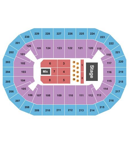 Save Mart Center