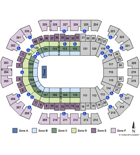 Save Mart Center