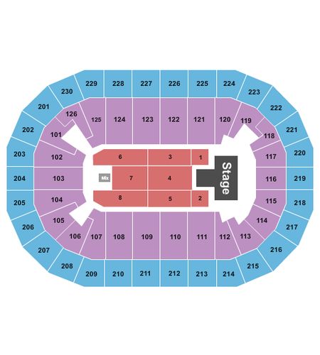 Save Mart Center