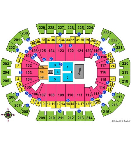 Save Mart Center