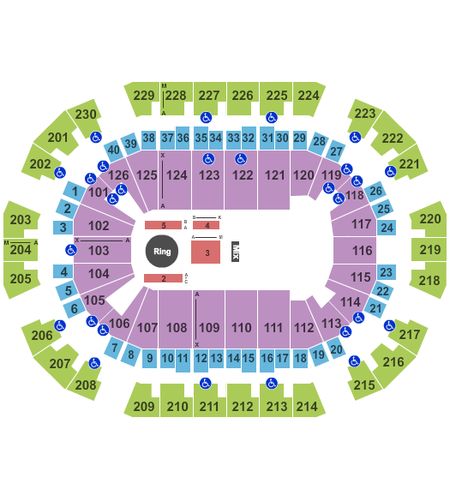 Save Mart Center