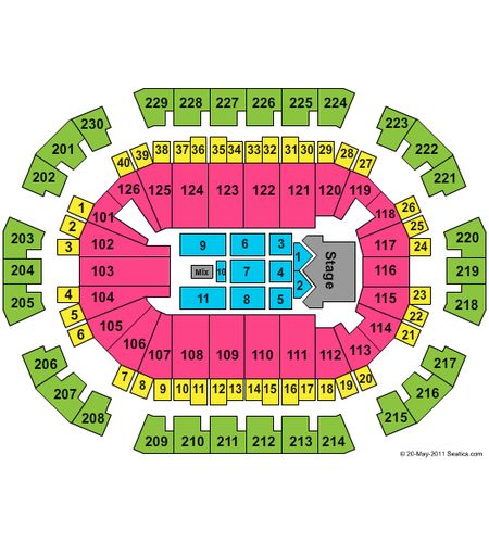 Save Mart Center
