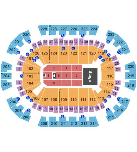Save Mart Center