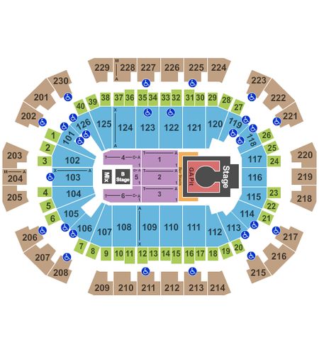 Save Mart Center