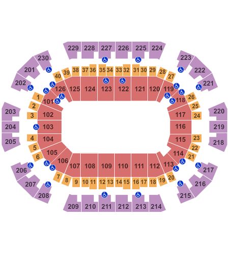 Save Mart Center
