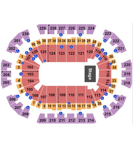 Save Mart Center