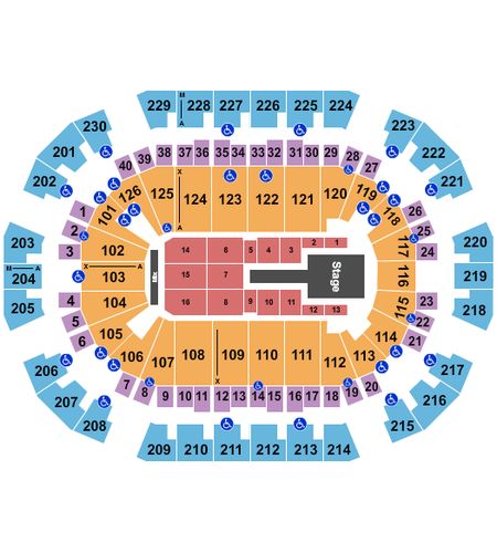 Save Mart Center