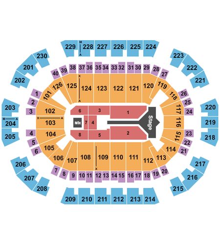 Save Mart Center