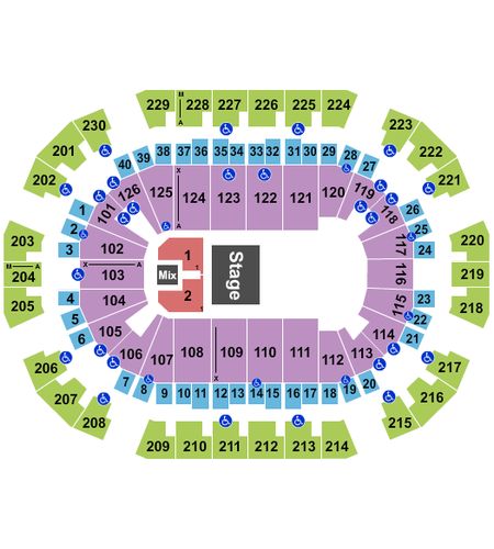 Save Mart Center