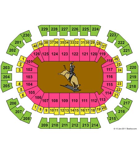 Save Mart Center