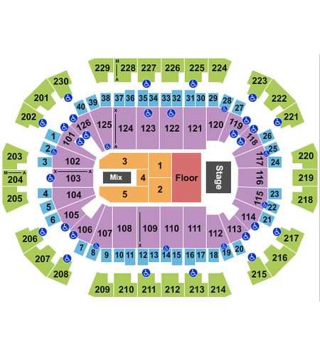 Save Mart Center