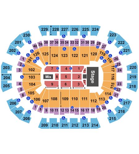 Save Mart Center