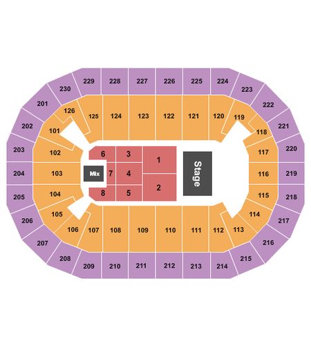 Save Mart Center