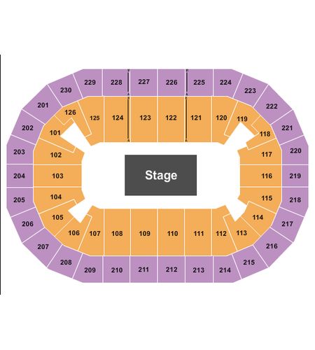 Save Mart Center