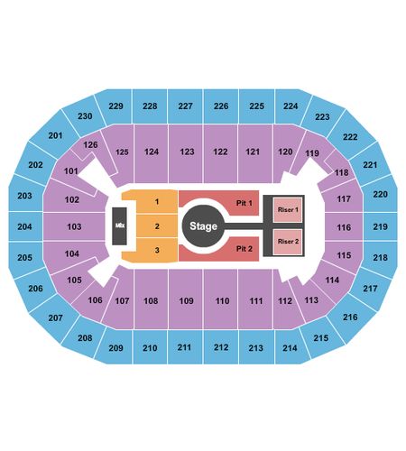 Save Mart Center