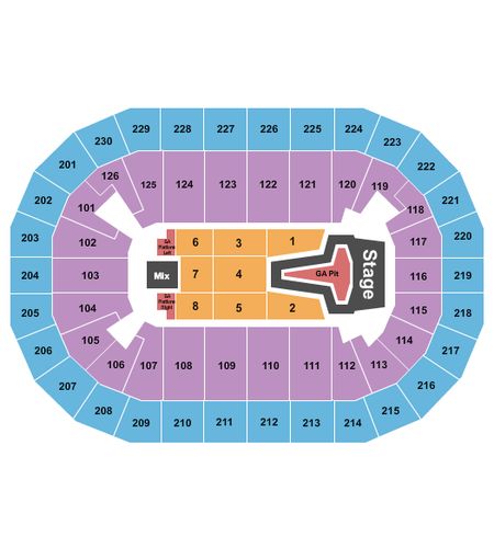 Save Mart Center