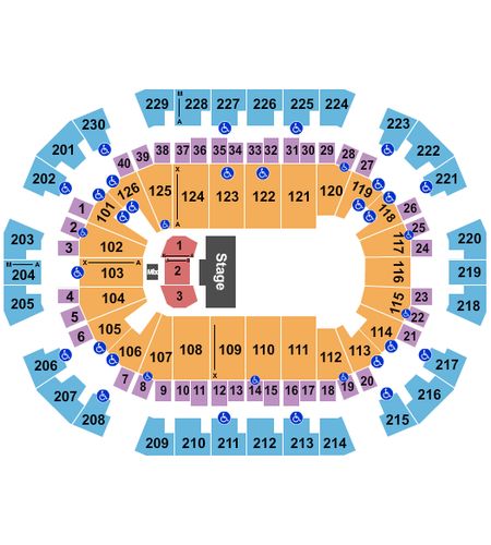 Save Mart Center