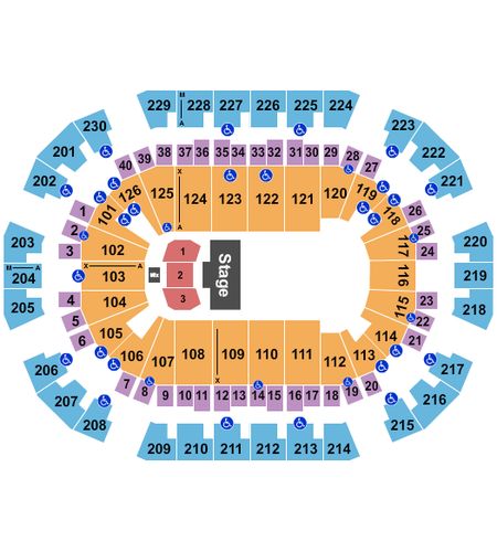 Save Mart Center
