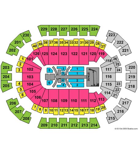 Save Mart Center