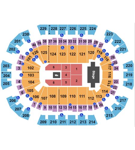 Save Mart Center
