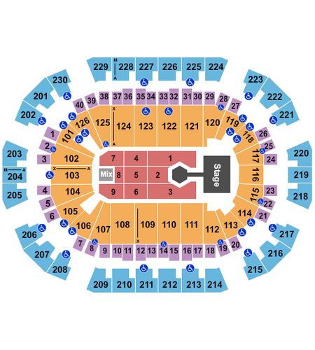 Save Mart Center