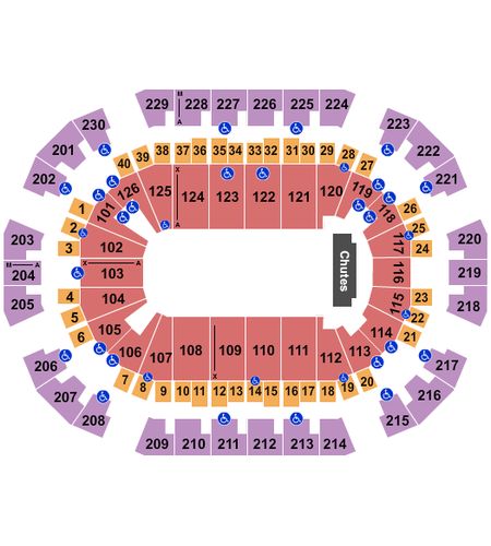 Save Mart Center