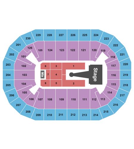 Save Mart Center