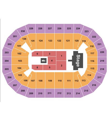 Save Mart Center