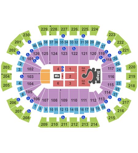 Save Mart Center