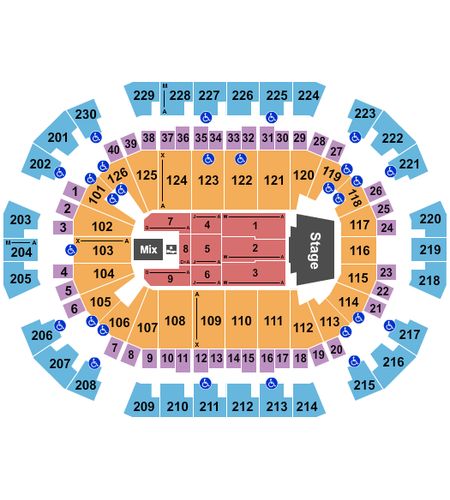 Save Mart Center