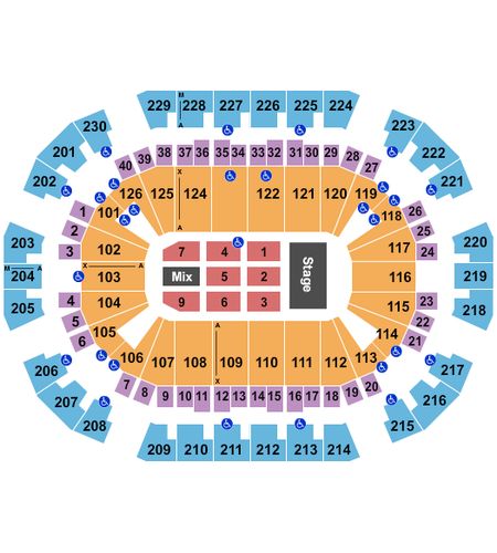 Save Mart Center