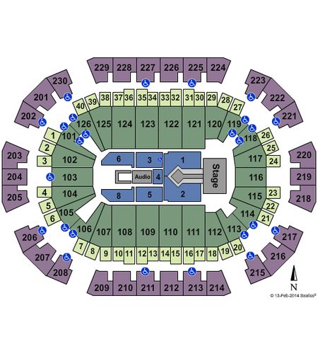 Save Mart Center