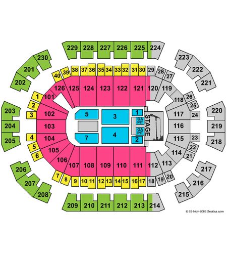 Save Mart Center
