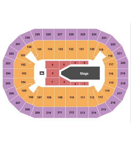 Save Mart Center