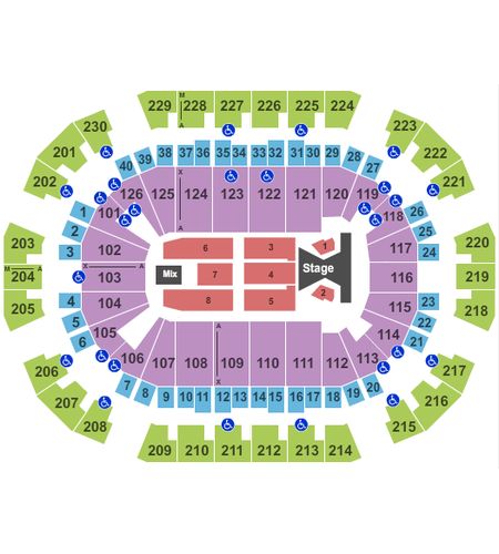 Save Mart Center