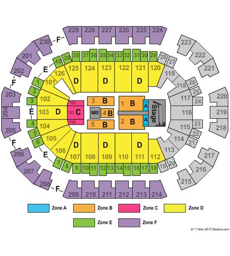 Save Mart Center