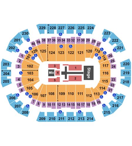 Save Mart Center