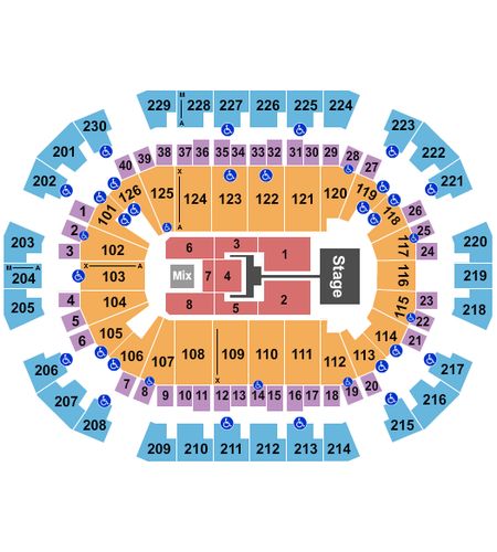 Save Mart Center