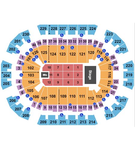Save Mart Center