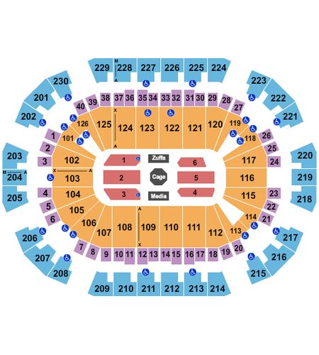 Save Mart Center