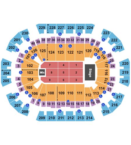 Save Mart Center