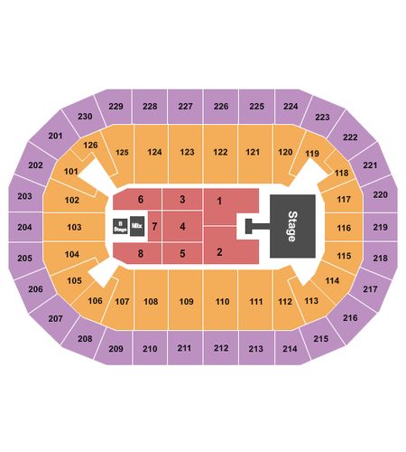 Save Mart Center