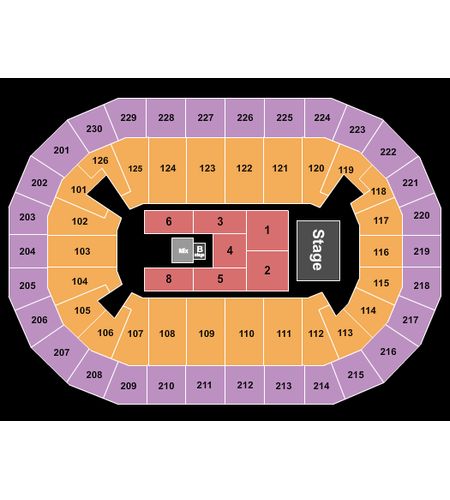 Save Mart Center