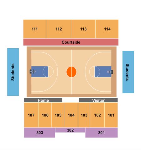 Schoenecker Arena