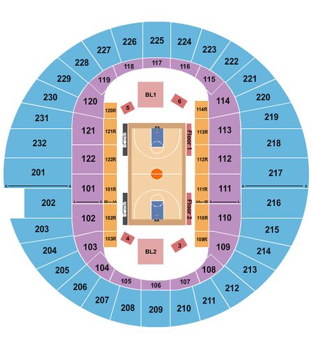Scope Arena