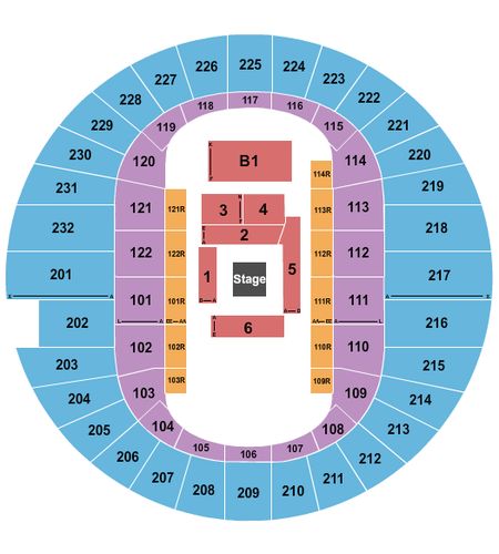Scope Arena