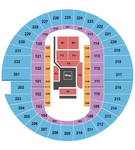 Scope Arena